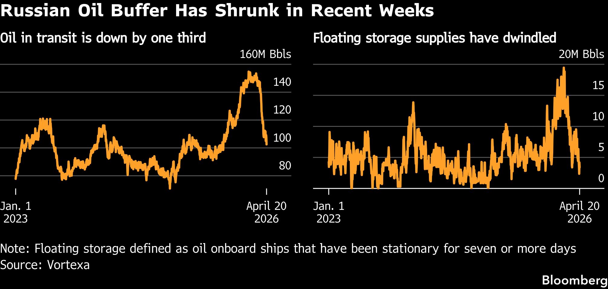 European energy storage: a new multi-billion-dollar asset class