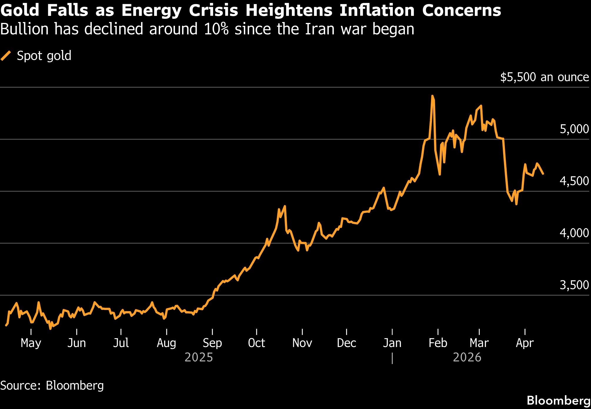 European energy storage: a new multi-billion-dollar asset class