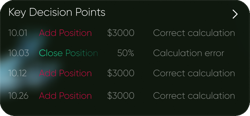 Decision Points