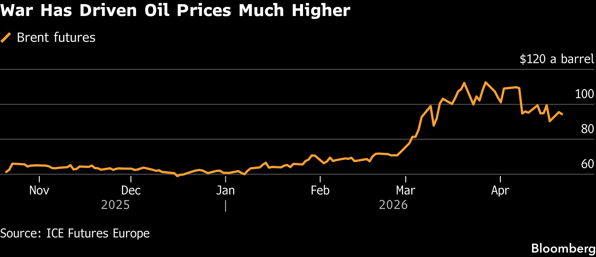 European energy storage: a new multi-billion-dollar asset class
